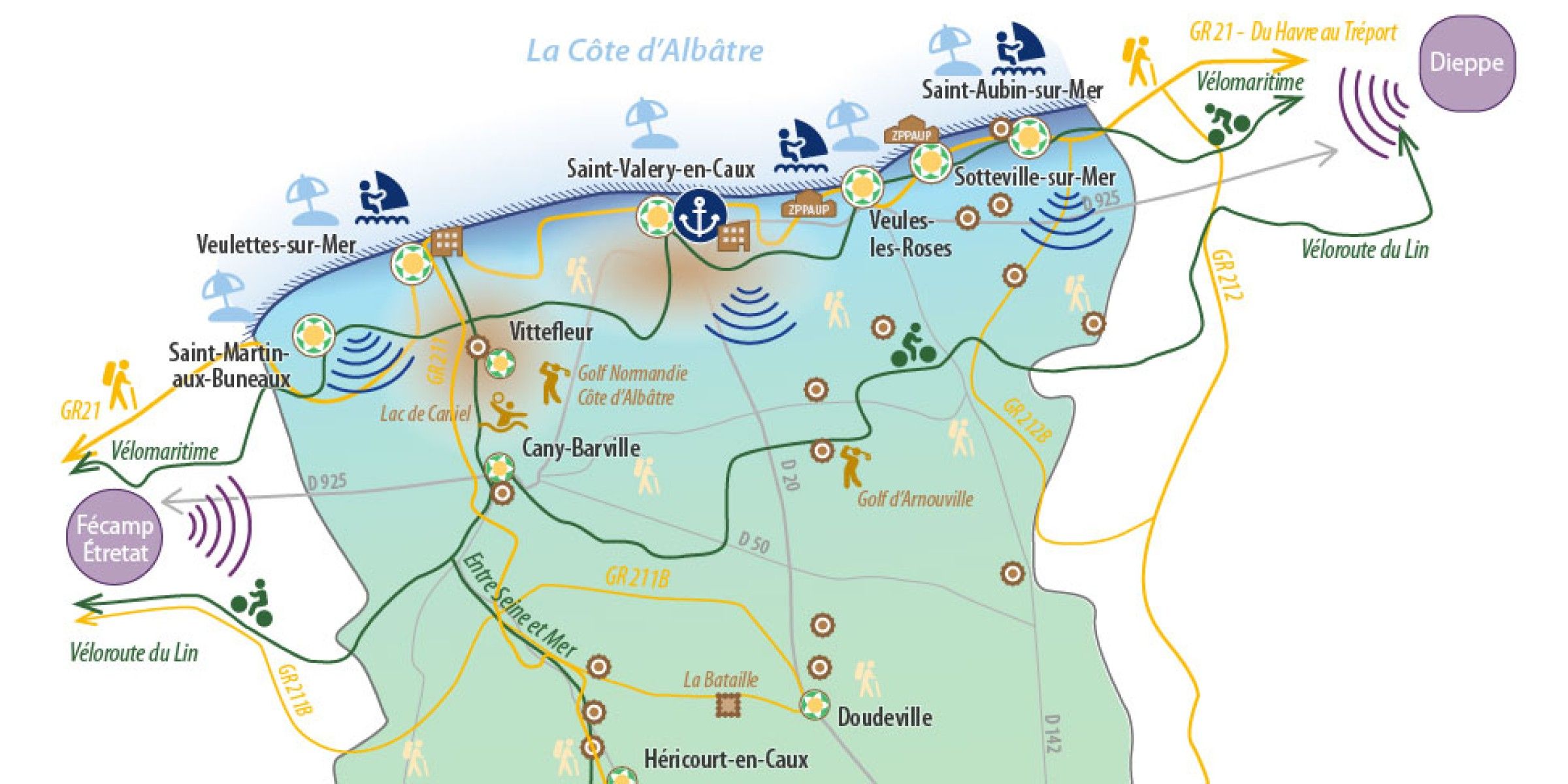 Organiser l'offre touristique de Plateau de Caux Maritime